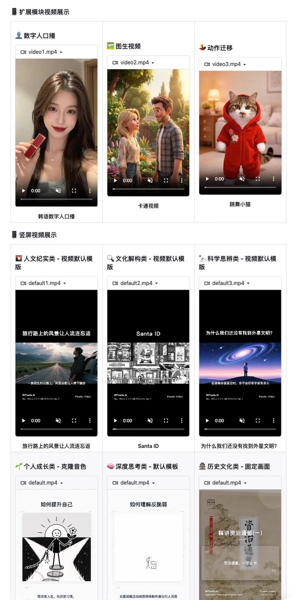 Github 爆款工具 Pixelle-Video:打造一键全自动短视频创作